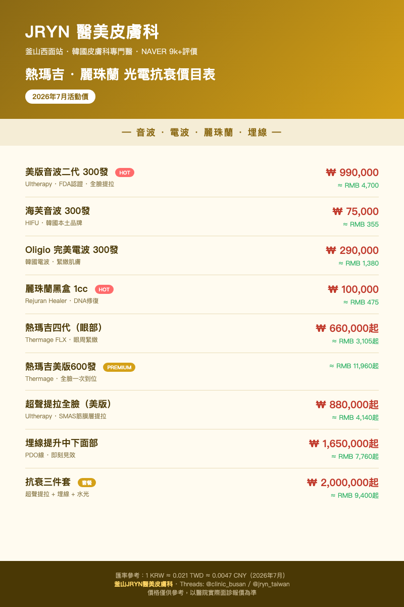 熱瑪吉麗珠蘭光電抗衰價目表